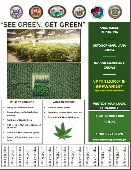 see green, get green informational poster - info listed below